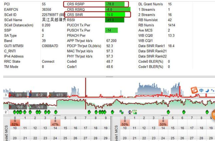 手機(jī)信號增強(qiáng)器