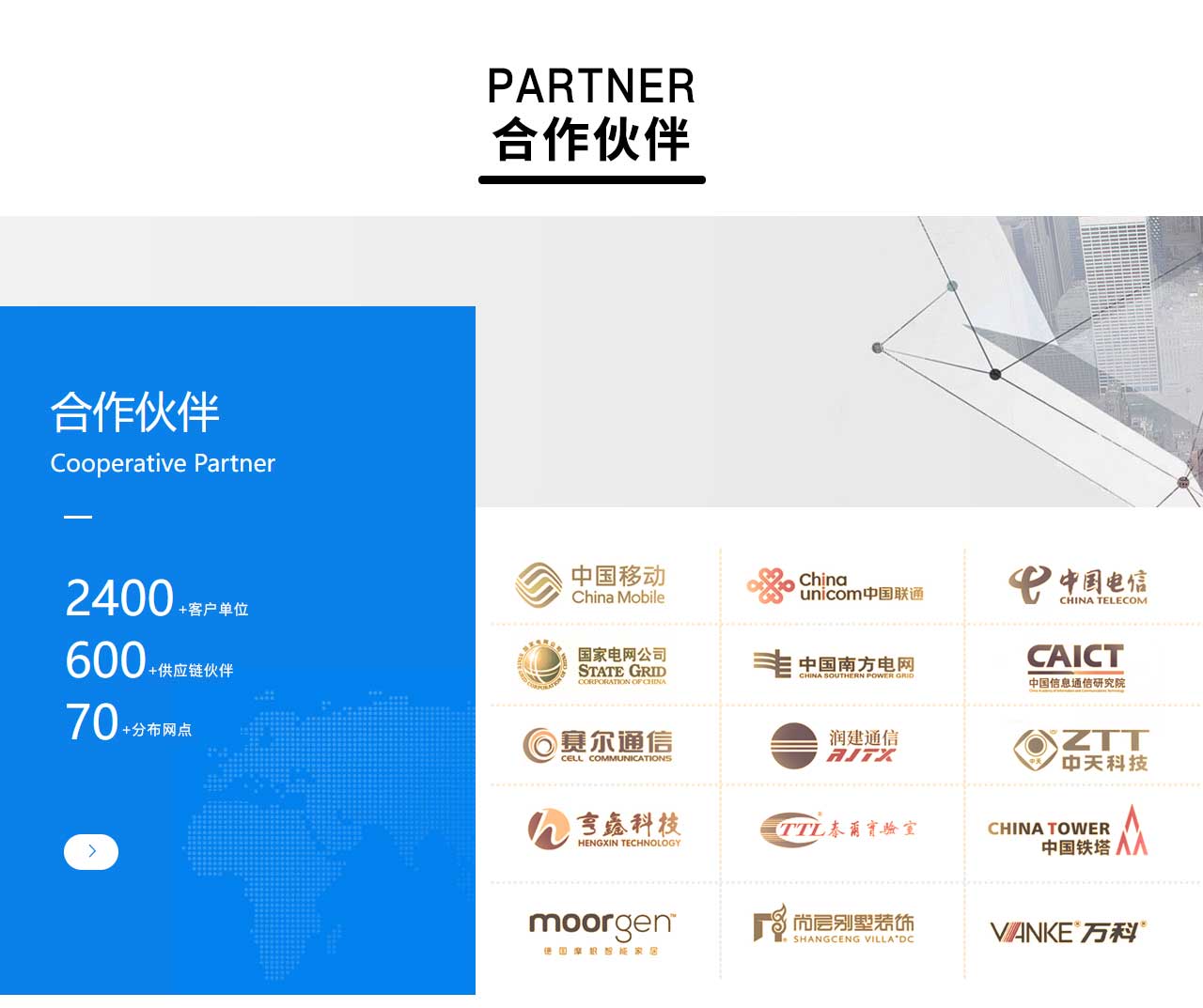 手機信號放大器