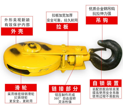 鋼絲繩電動葫蘆吊鉤的組成部分及生產要求